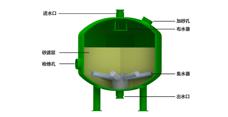 圖片關(guān)鍵詞 圖片關(guān)鍵詞